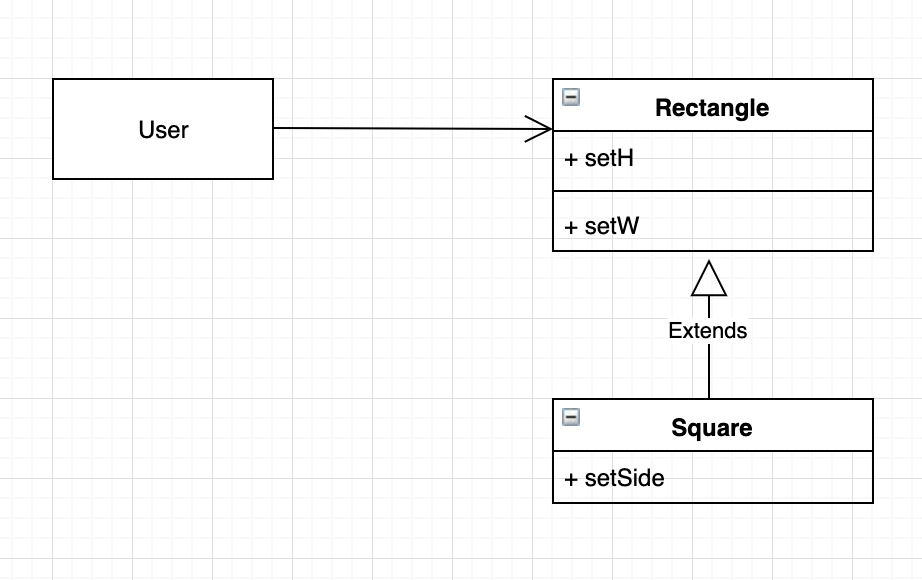 factory method pattern